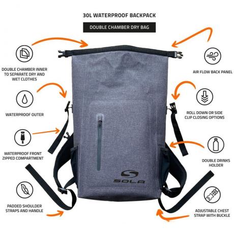 sola-waterproof-back-pack-info.jpg
